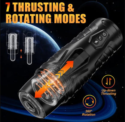 Automatic Rotating Masturbator